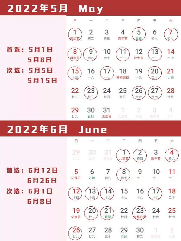 5、適合結婚的日子年:正月初八女狗大男鼠小結婚日子適合嗎