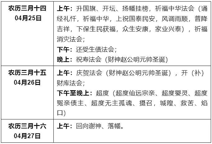 4、生辰八字查財庫免費:生辰八字怎麼查財庫