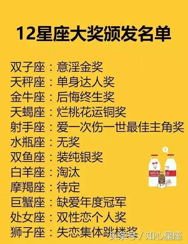 1、屬雞童貞座女生的婚配:童貞座屬雞的女人應該配什麼樣的男子