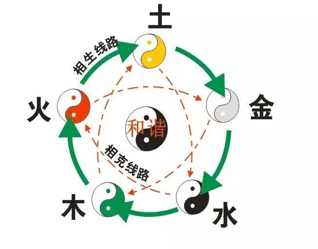 1、最近運勢不好怎麼:為什麼本命年人運氣會差如何化解這樣的人運氣
