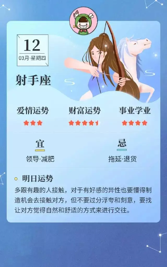 3、星座運勢分析:星座運勢