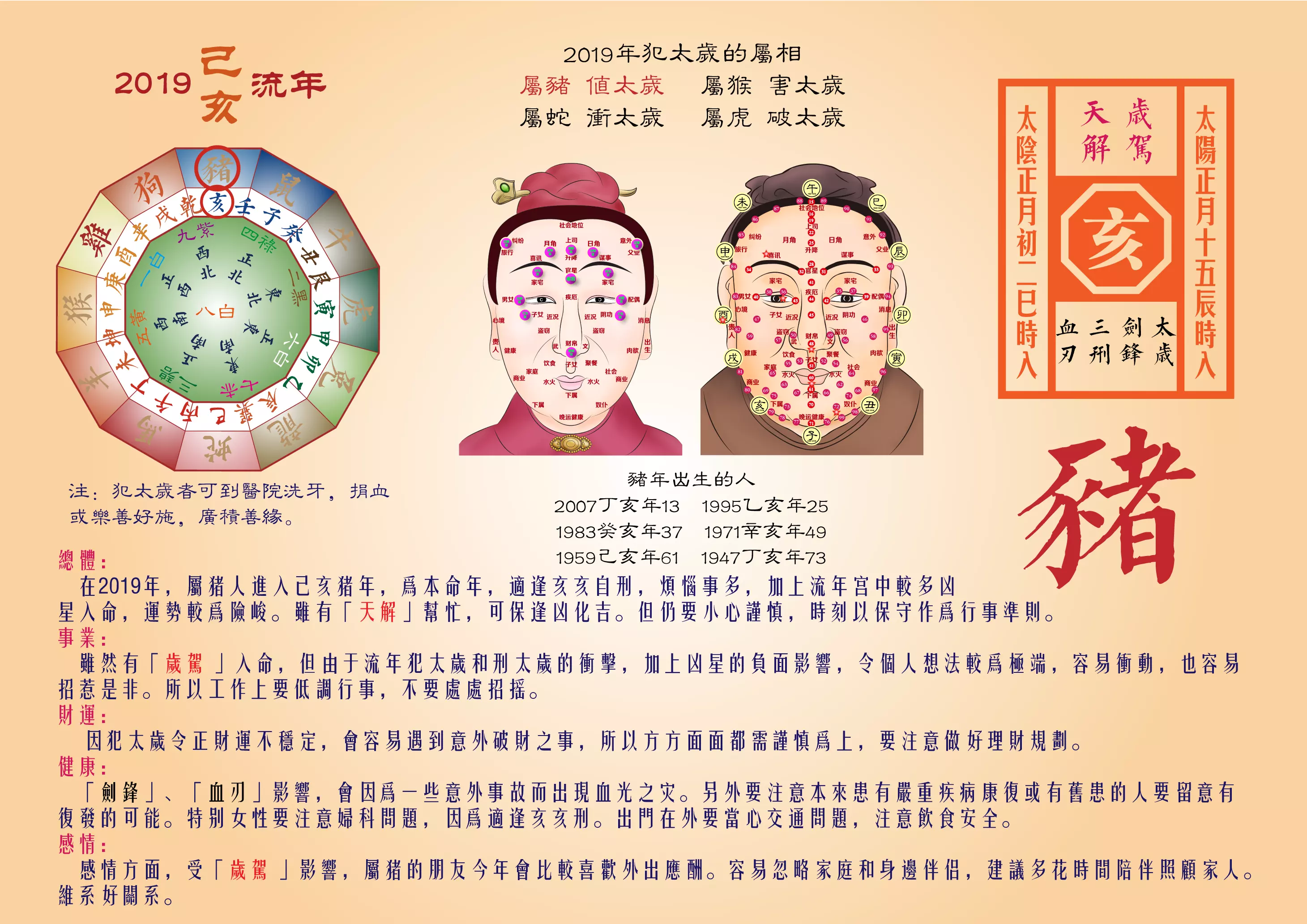 2、算財運最準的網站:算命最準的免費網站是哪個？中華命理風水網行不行？