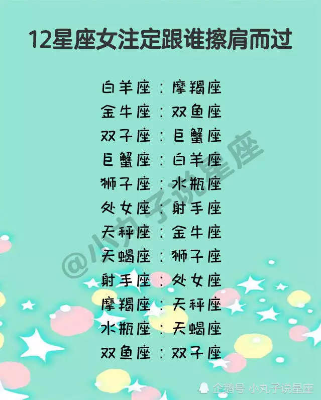 1、射手座婚配是什麼星座:射手座和什麼星座婚配