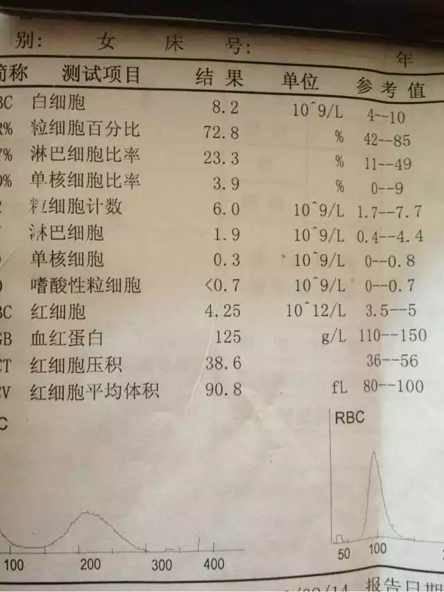 如何懷男孩最有效的辦法：怎樣生男孩幾率高，有沒有好的辦法?