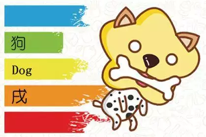 一九九四年屬狗的姻緣：九四年屬狗的婚配