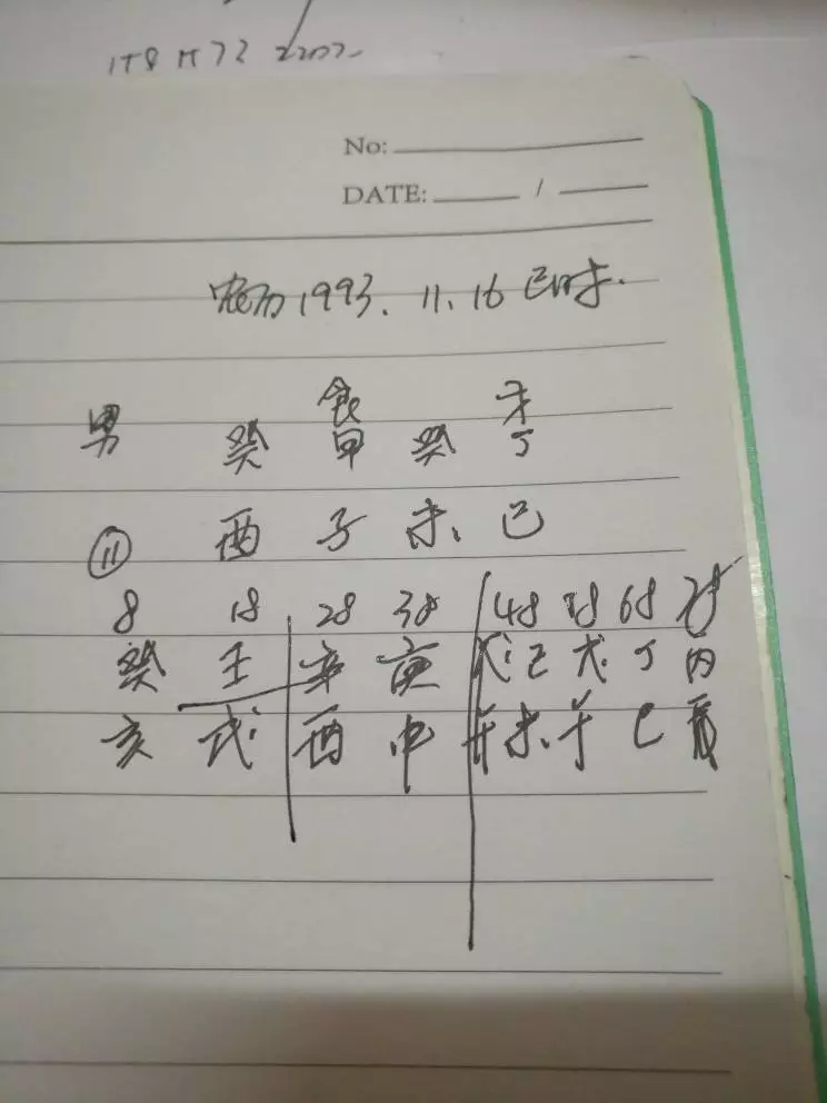 女癸酉年戊午月庚申日庚辰時屬相：年農曆4月19日早晨8點10屬相對應