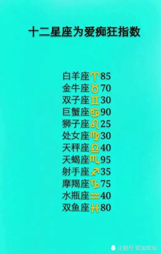 2、白羊座與天枰座的婚配指數:白羊座與天秤座配嗎 配對指數剖析