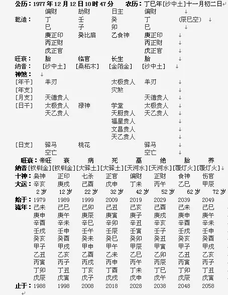 2、生辰八字一生幾次婚姻免費算:免費生辰八字算婚姻