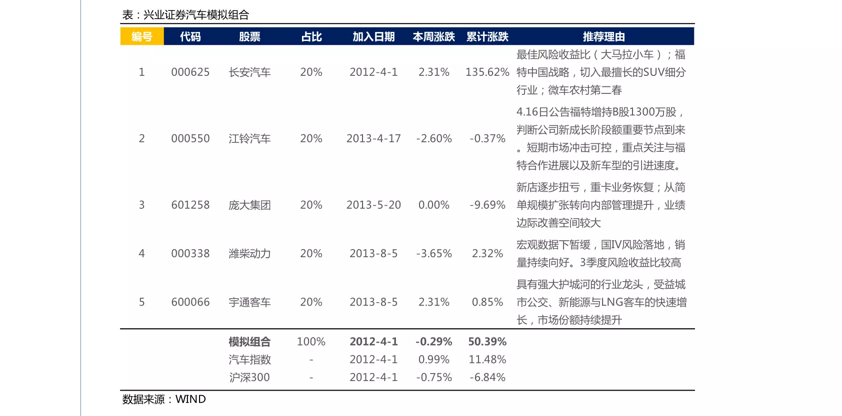 2、順豐跨國快遞價格表:順豐快遞價格查詢，一公斤運費多少