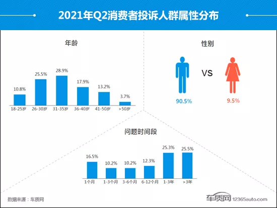 2、中國目前男女比例:中國的男女比例是？