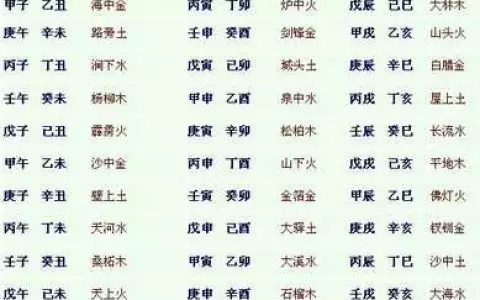 屬相相衝真的那麼嗎：生肖真的會相剋嗎？