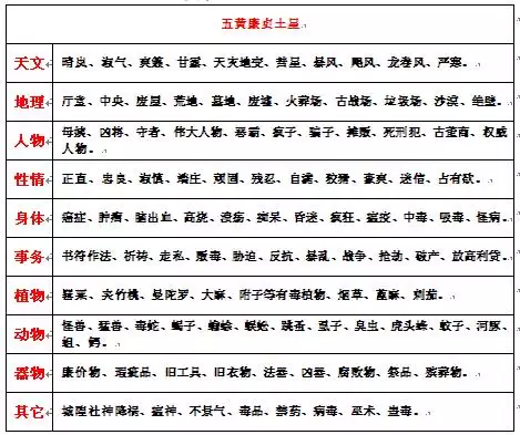 4、求一款老遊戲兩個主角一男一女出生在炎之谷，可以自己設置連擊，有六種屬性風，火，水，土，日，月。