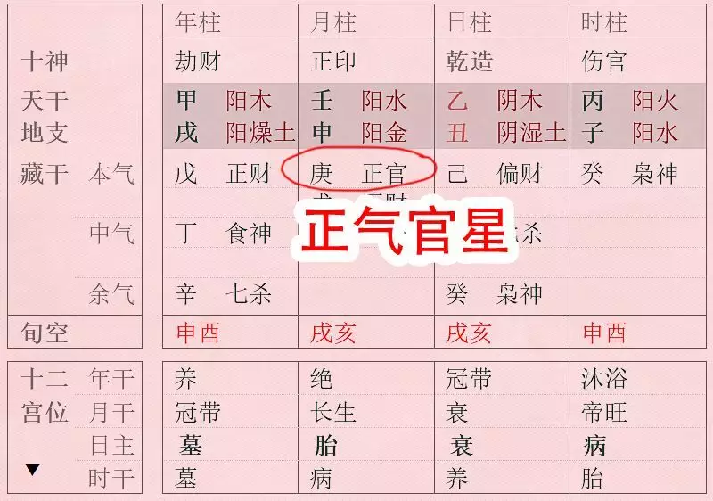 8、認乾兒子八字測算:認乾兒子，請高人幫我合一下我和孩子的八字！