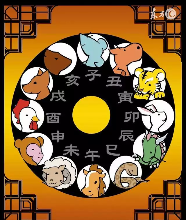 4、泄露了生辰八字和名字被的說法是真的還是假的有什麼補救辦法？