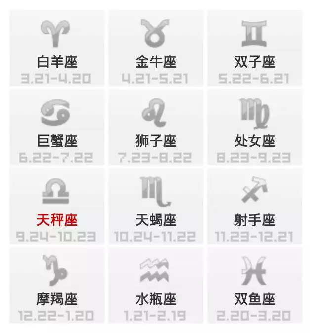 4、94年1月7日屬雞男婚配:93年屬雞男與94年屬狗女婚配嗎