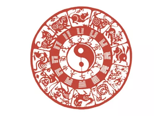 1、屬狗的和什麼是上等婚姻:和哪個生肖配對是上等婚配