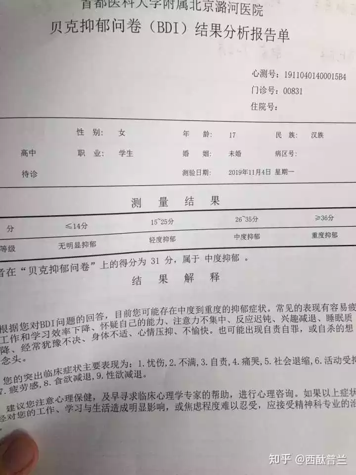 3、懷疑自己抑鬱了怎麼檢查:懷疑自己抑鬱了該怎麼辦，有什麼方法嗎？