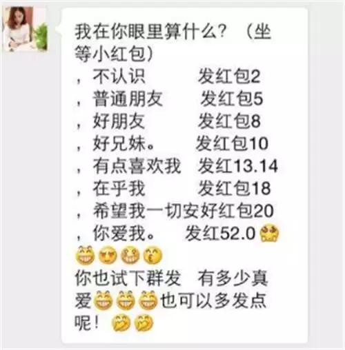 發紅包多少代表各種關係：給朋友發紅包数字意義