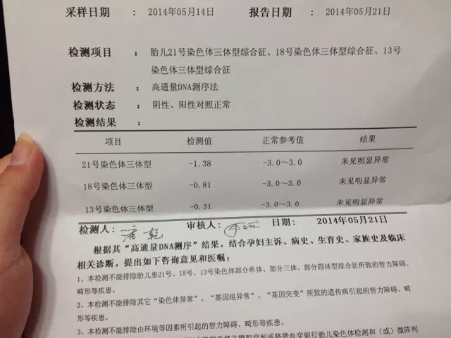 1、無創dna做完感覺上當了:我做了無創dna結果要進一步化驗這是好的嗎