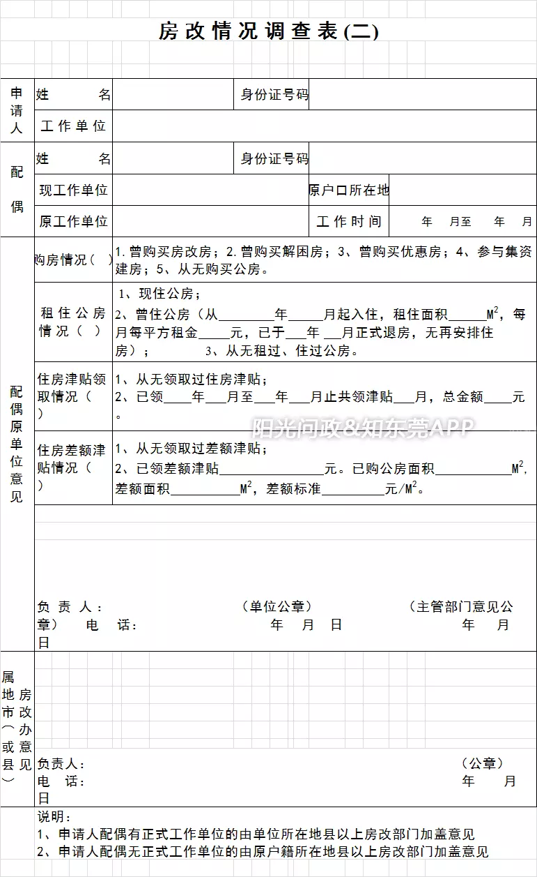 3、你好，去年你的結業生挂號表怎麼填的啊，討教。我也是這樣的問題。