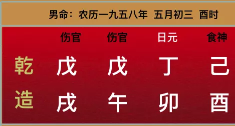 3、算命婚變是什麼意思:朋友們相信算命嗎？為什麼有三個八字先生都說我這八字有婚變？