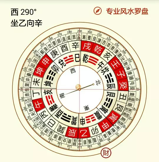 7、財位查詢:打麻將財位查詢表