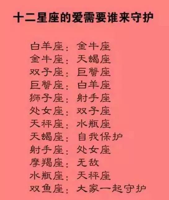 1、雙子座與巨蟹座配嗎:你知道雙子座與巨蟹座和誰配對嗎
