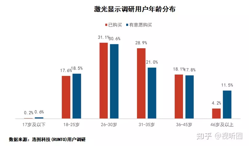 6、54年馬男55年羊女的婚配:67年屬羊女和54年屬馬男配嗎