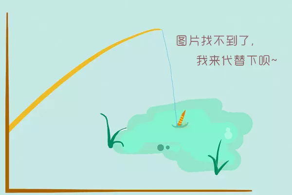 2、現在做什麼行業做錢:以後預計什麼行業做（賺錢）？