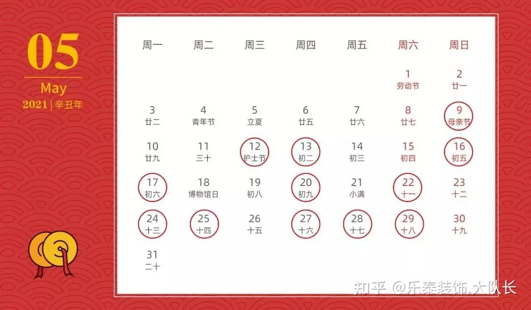 1、三月初五屬鼠:女屬鼠年三月初五申時婚如如何