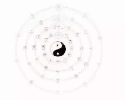 3、八字怎麼看出命好不好:命好不好主要看生辰八字嗎？