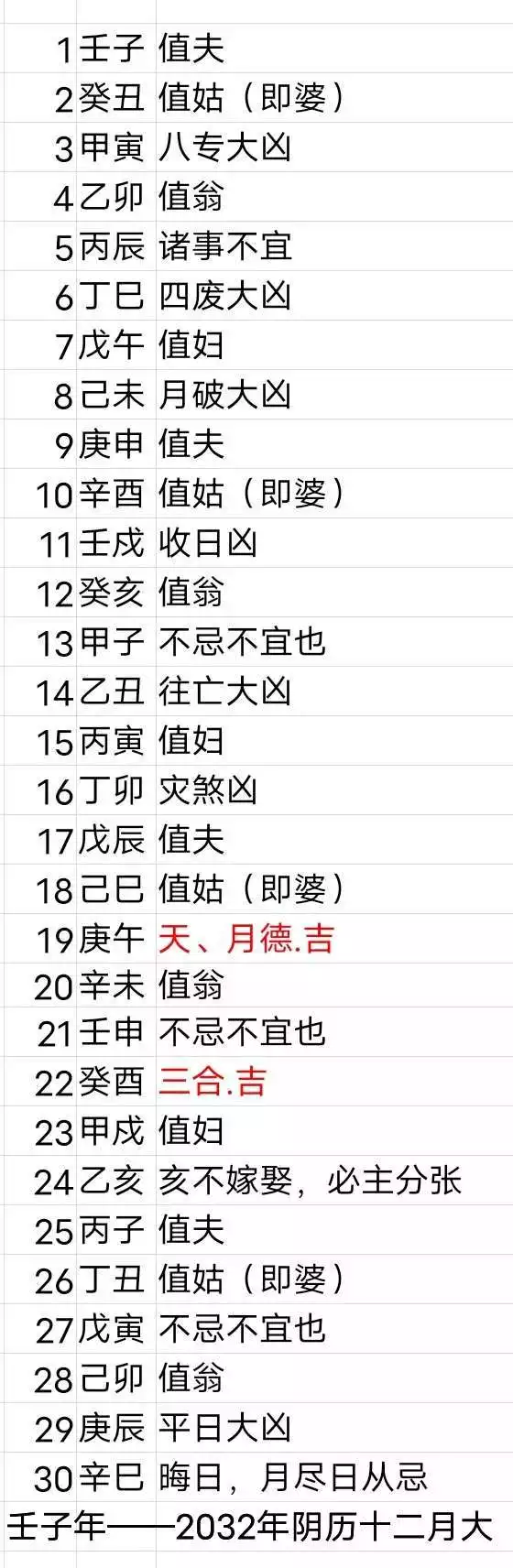 4、75兔76龍婚配吉日:75男屬兔76屬龍相配嗎