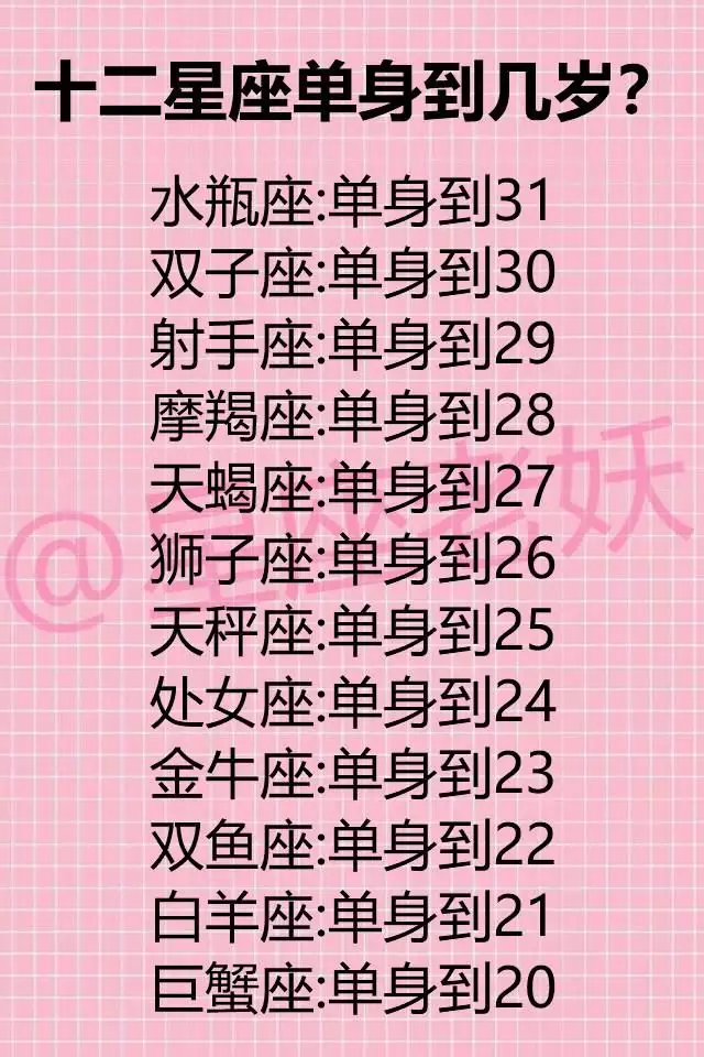 1、這樣才是童貞座的婚配:童貞座的婚配星座是什麼星座？