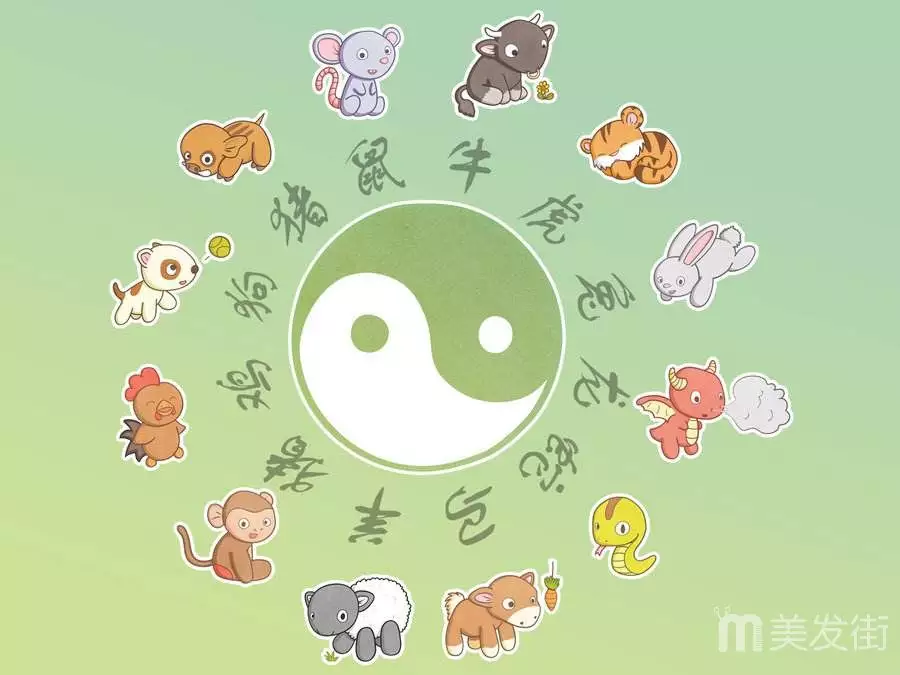 3、什麼時刻生肖婚配:生肖配對錶