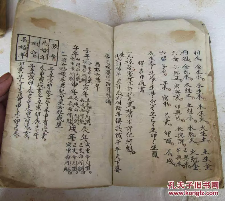 4、五婚有科學依據嗎？可以嗎？現在的幸福家庭中有八字合婚屬於五婚的嗎？