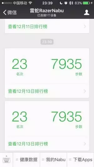 3、計步賺錢邀請碼是多少:誰有賺錢威客邀請碼，邀請我一下吧？
