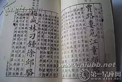 分的楊姓女孩名字大全：姓楊男孩起名字大全