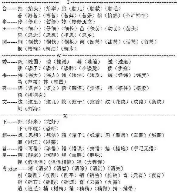 1、3字姓名與2字姓名婚配:現在取名字 三個字還是兩個字好