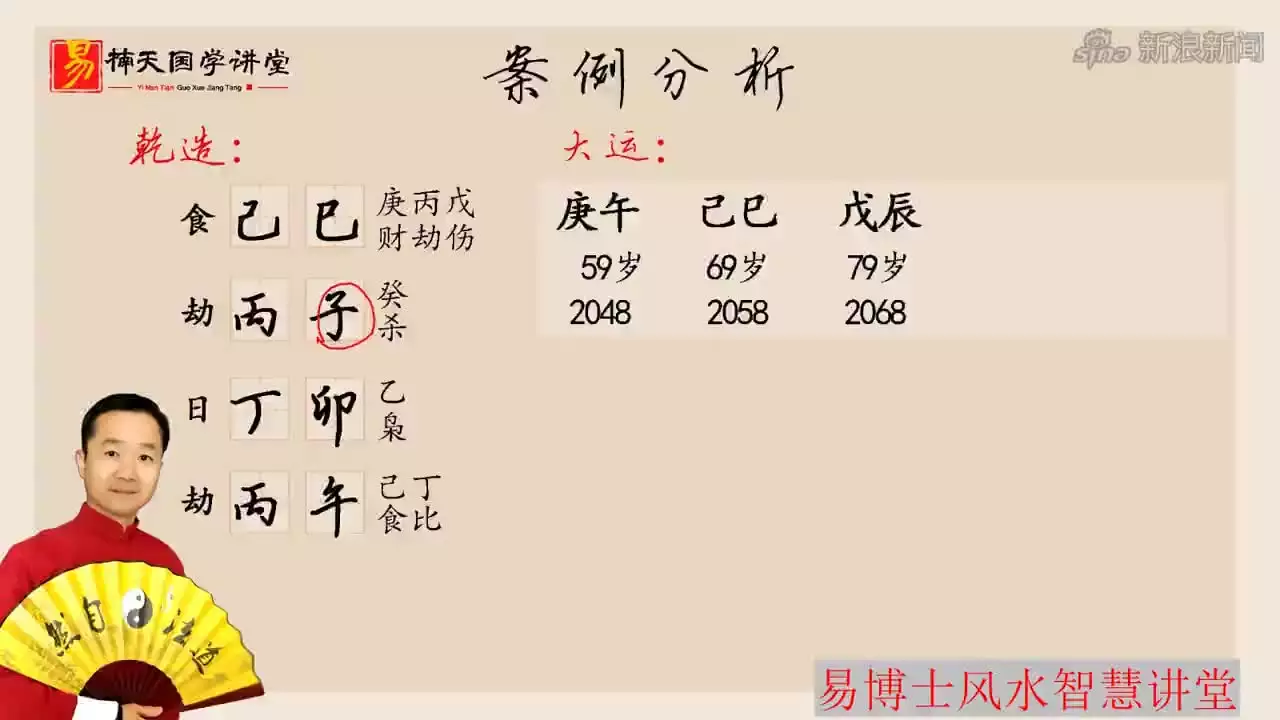 7、算姻緣比較準的:八字算姻緣有沒有算的比較準的推薦的？