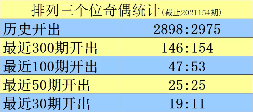 單數一九四數是什麼屬相：一九五九年出生是什麼屬相