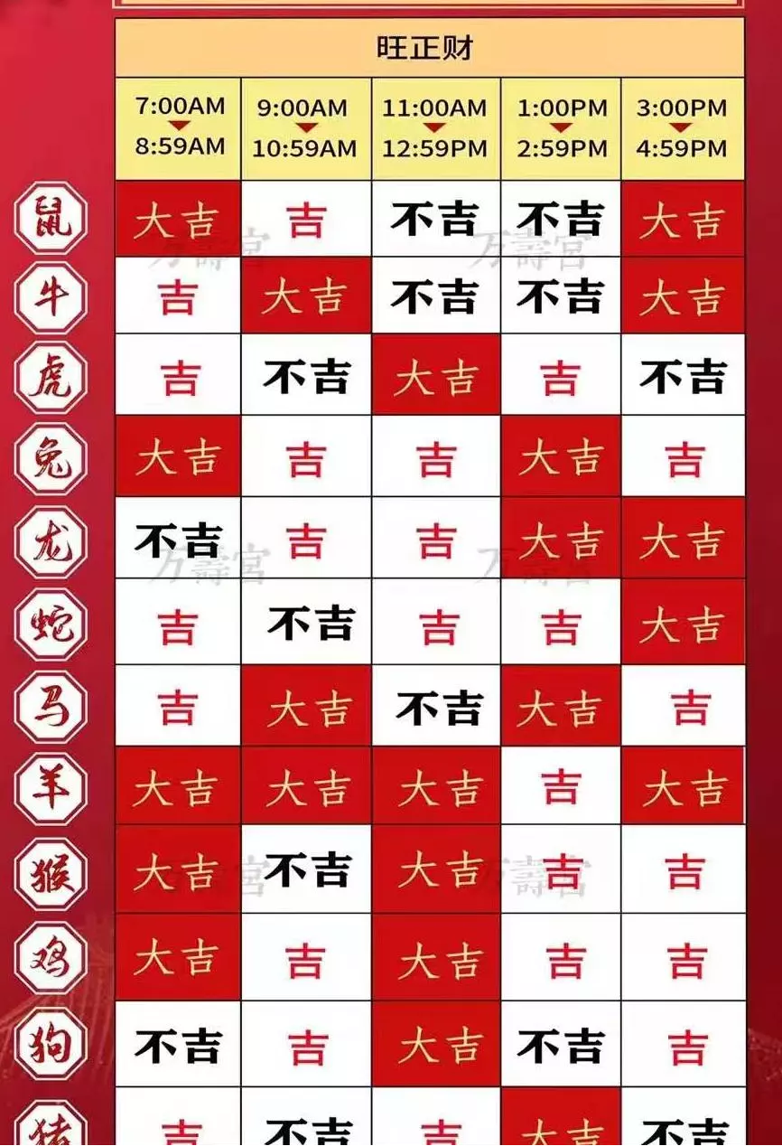 1、沒過立春屬相怎麼算婚配:過了立春屬相怎麼算