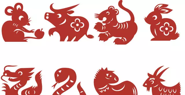4、十二生肖色的生肖是哪一個:十二生肖最色的動物