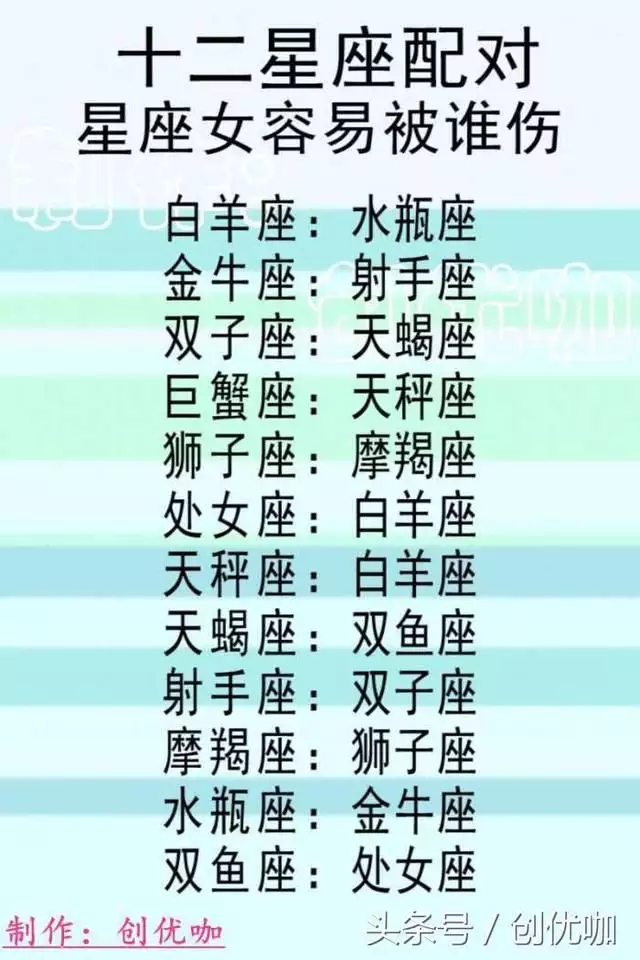 4、天秤男有多愛天蠍女:天秤座男和天蠍座女的愛情指數