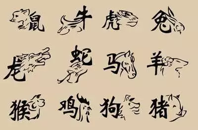 2、生肖配對錶圖片:生肖年齡對照表