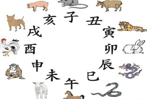 2、婚配屬相是否相合:十二生肖婚配:屬相合婚配對錶