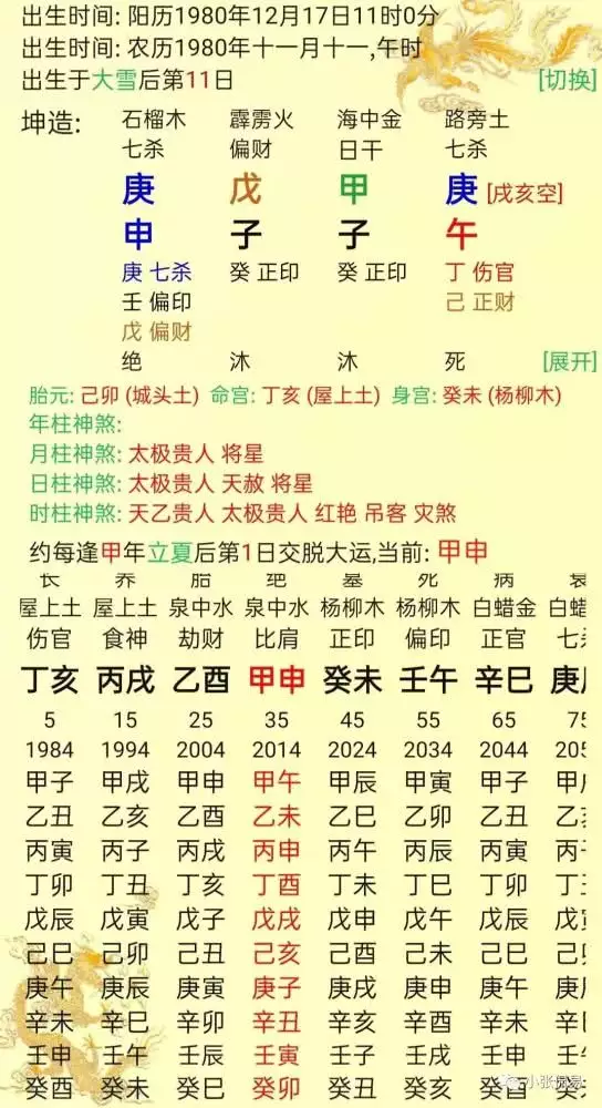 6、怎麼算兩個人合不合婚:幫忙算下這兩個人八字合不合,結婚會怎樣?急！！
