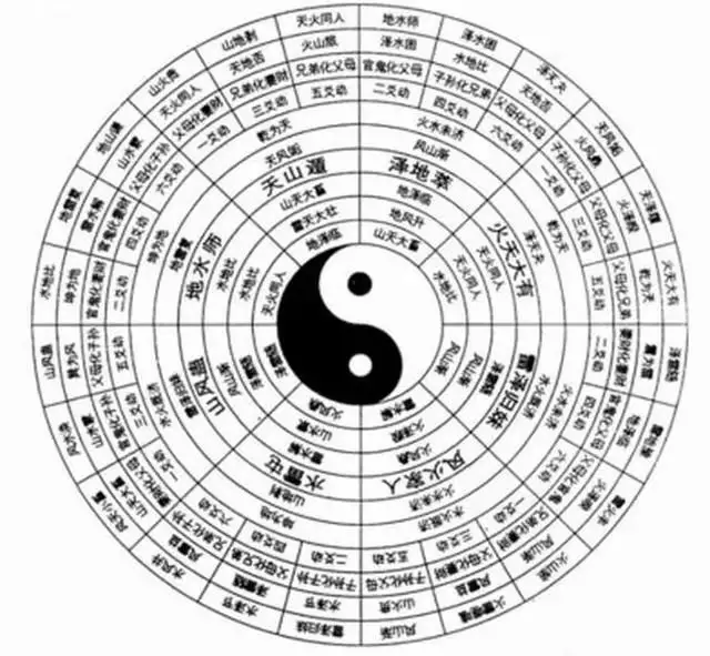 1、幫一個同夥問， 怎樣化解克夫命？ 日柱壬子日，豈非就一定不順嗎？