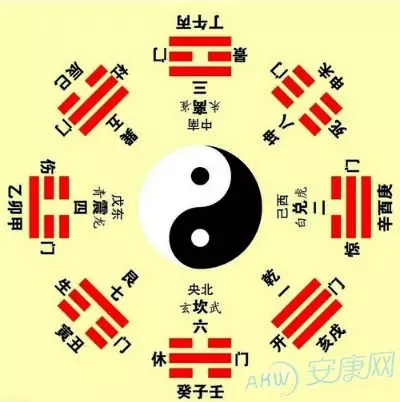 4、周易起名:周易起名