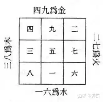 3、77年與82年狗婚配嗎:82年屬狗女和年的男性娶親合不合