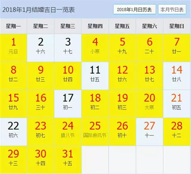 5、12月結婚的黃道吉日:如何12月最吉利的結婚日子？